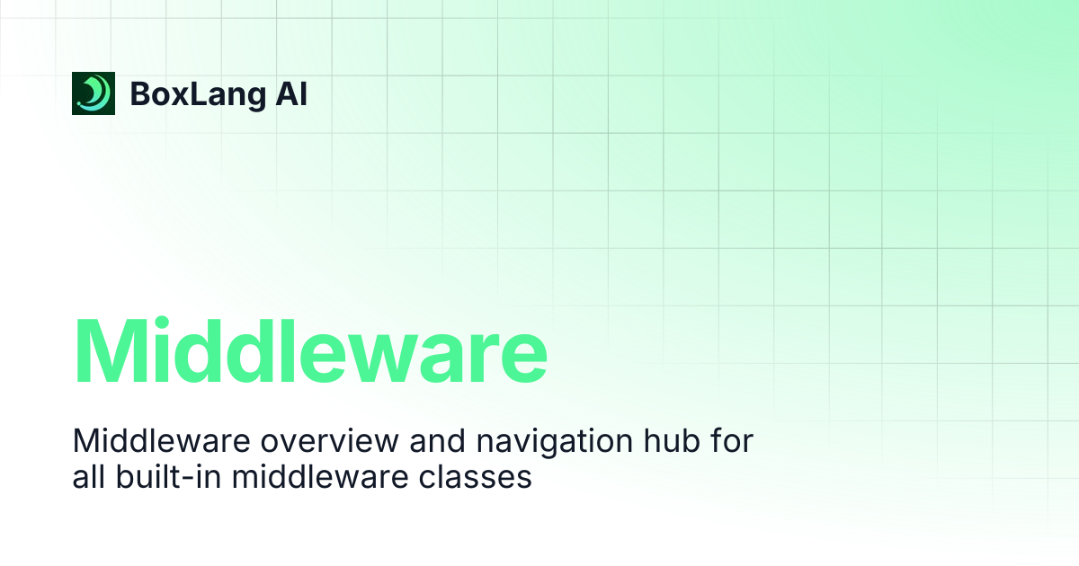 Middleware | BoxLang AI